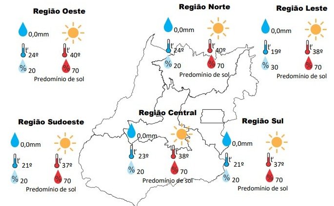 Previs O Do Tempo Em Jata Sexta Feira De Sol E Temperaturas Elevadas