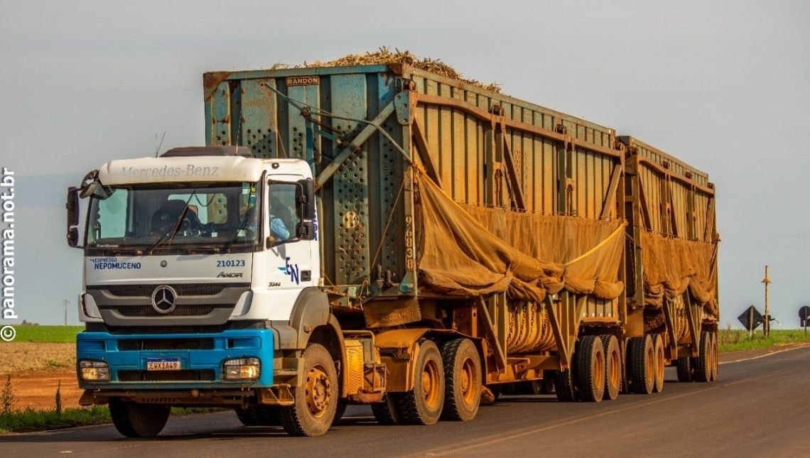 Cotação Agronegócio Cidade Jataí Goiás caminhão carreta carregada estrada