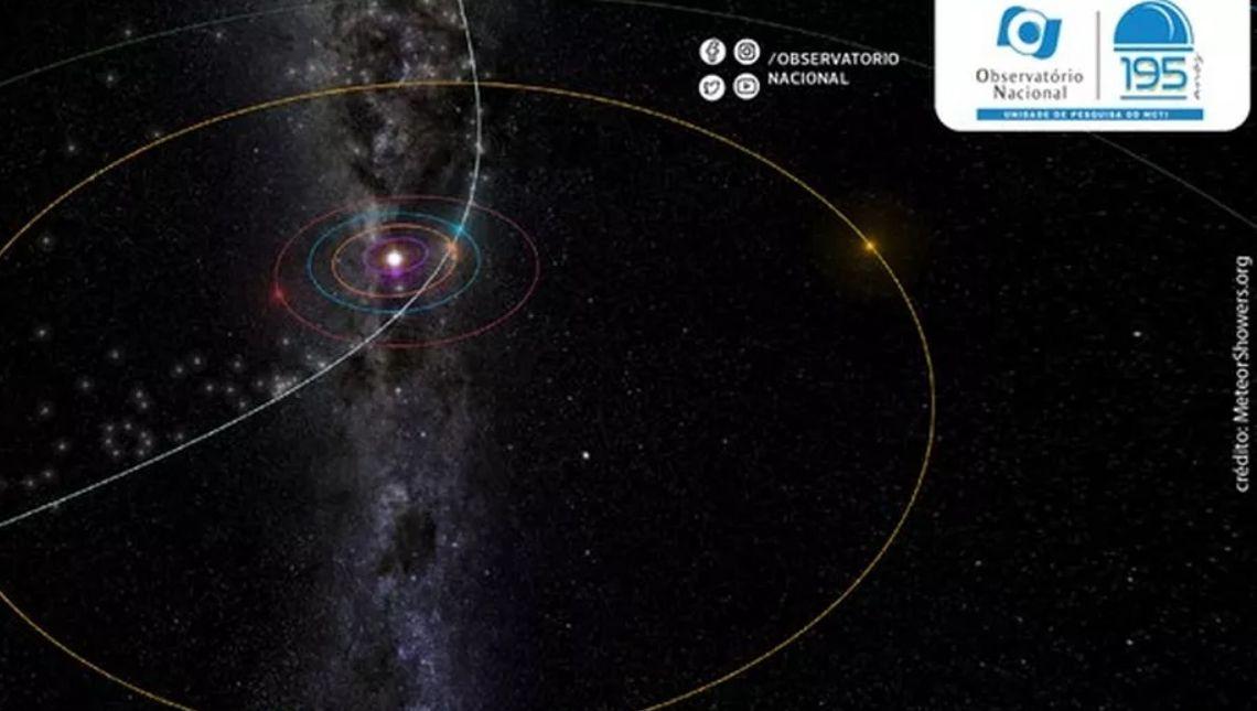 Chuva de meteoros poderá ser observada em todo o país; saiba melhor horário para ver