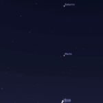 Olhe para o céu! Vênus e Júpiter estarão em conjunção neste final de semana