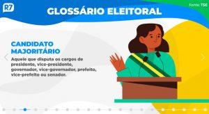 candidato-majoritario