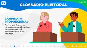 candidato-proporcional