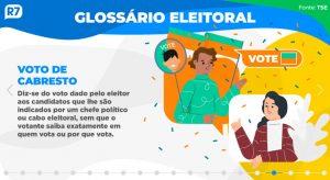 voto-de-cabresto