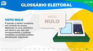 voto-nulo