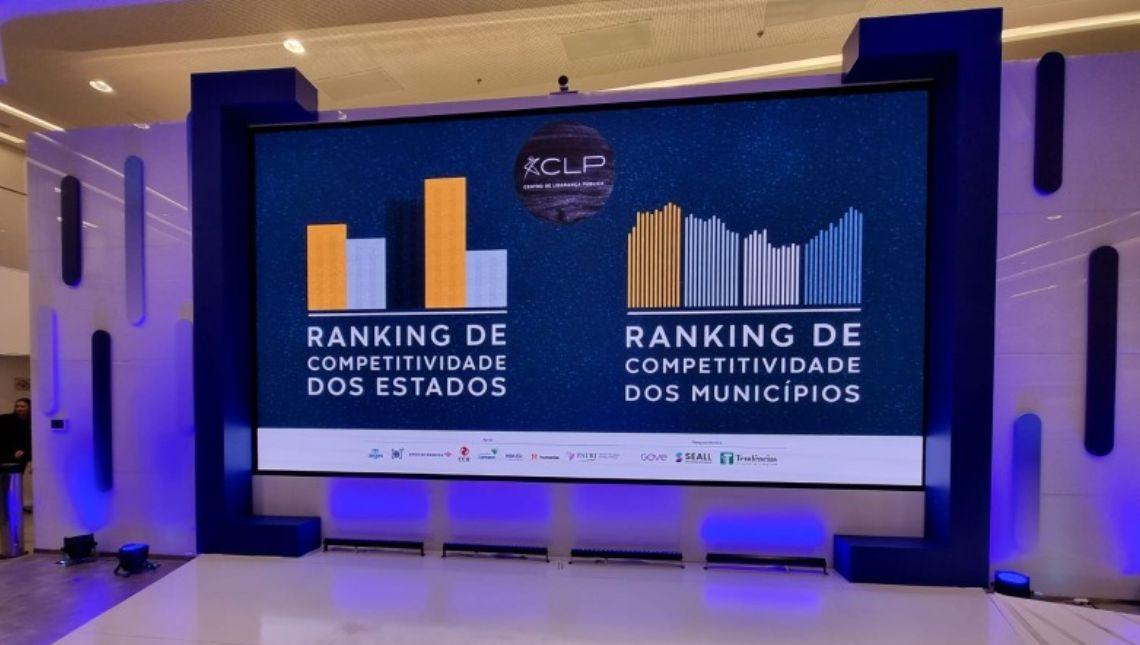 Goiás sobe uma posição e fica em 9º no ranking de competitividade dos estados