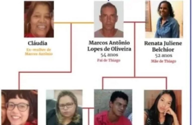 Confira cronologia dos fatos que envolvem o sumiço de 10 pessoas da mesma família