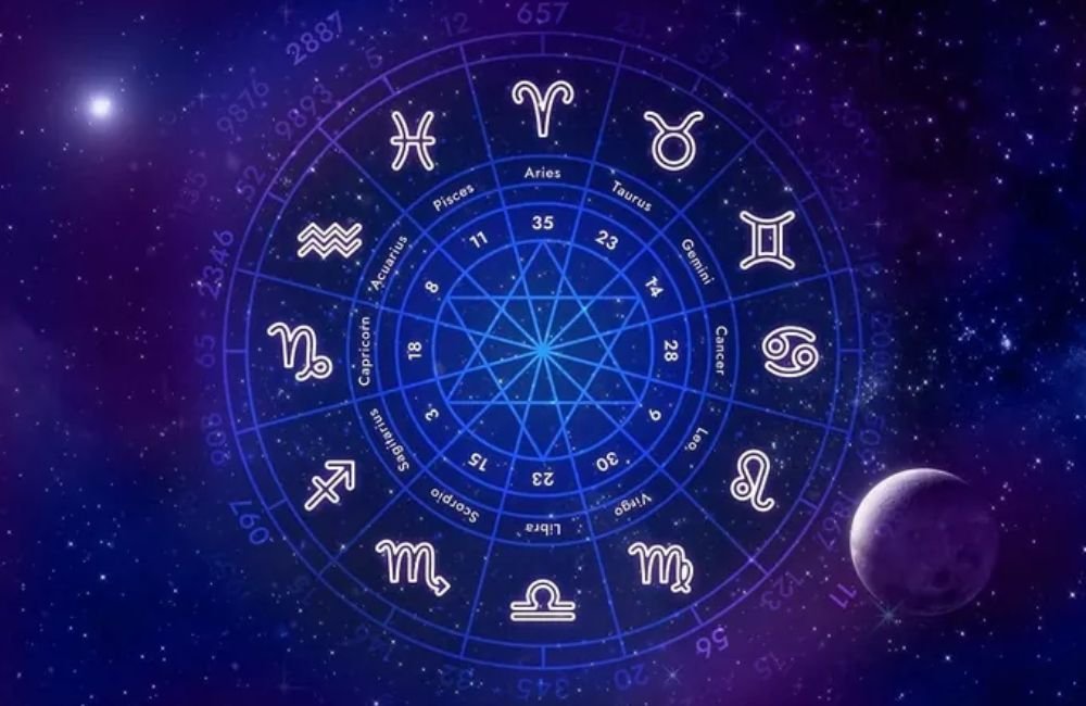 Horóscopo da Semana: Previsões para Todos os Signos!