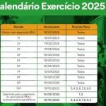 IPVA 2025 Goiás terá desconto de 8% para pagamento da parcela única; veja calendário