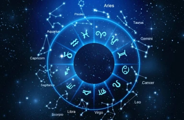 Horóscopo signos
