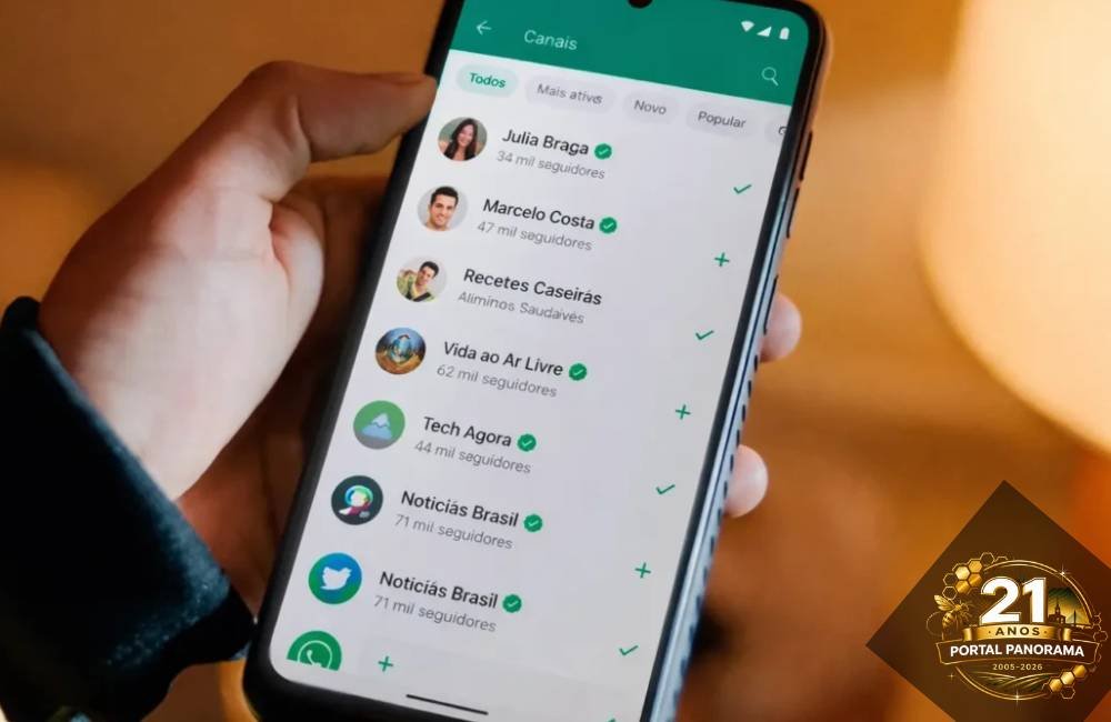 Brasileiros desconfiam de notícias da imprensa e consomem mais conteúdo em redes sociais