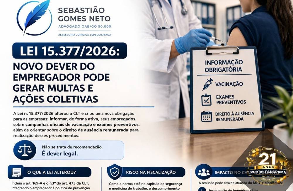 Lei 15.377 de 2026 obriga empresas a informarem funcionários sobre vacinação e exames preventivos