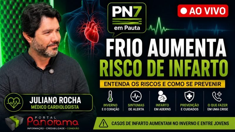 AO VIVO | Cardiologista alerta sobre aumento de infartos no inverno e em jovens no PN7 em Pauta