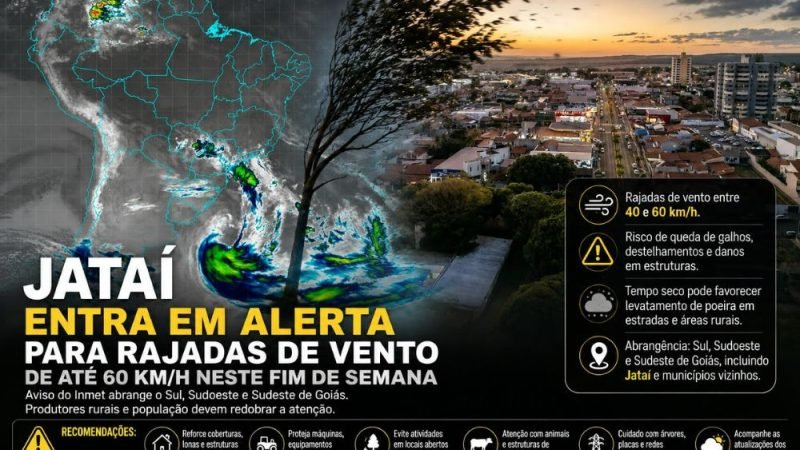 Jataí entra em alerta para rajadas de vento de até 60 km/h neste fim de semana