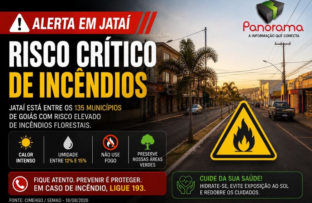 Jataí está entre 135 municípios em alerta crítico para incêndios em Goiás