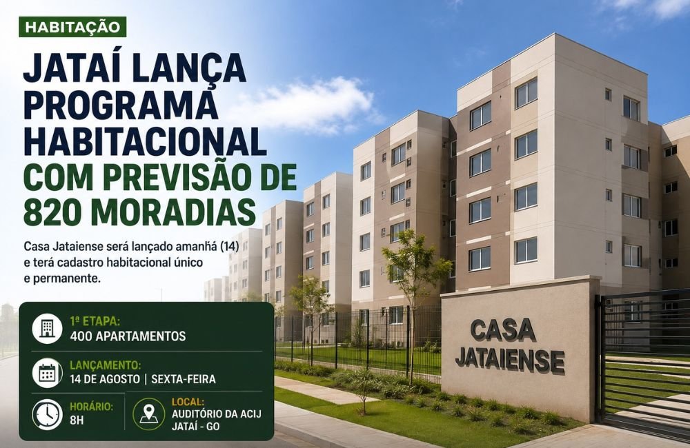 Jataí lança nesta sexta-feira programa habitacional com previsão de 820 moradias