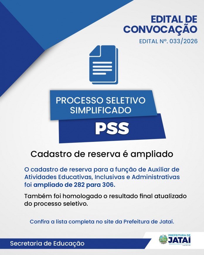Prefeitura de Jataí amplia cadastro de reserva para auxiliar da Educação; lista chega à classificação 397 SUBTÍTULO Retificação aumenta de 282 para 306 o número de candidatos no cadastro de reserva. Município mantém 94 vagas previstas no processo seletivo. RESUMO A Prefeitura de Jataí ampliou o cadastro de reserva do processo seletivo da Educação para a função de Auxiliar de Atividades Educativas, Inclusivas e Administrativas. A atualização também contempla o resultado final da avaliação de títulos. TAGS Jataí, Prefeitura de Jataí, processo seletivo, Educação, cadastro de reserva, concurso público, vagas de emprego, Goiás FRASE-CHAVE Processo seletivo da Educação em Jataí META DESCRIÇÃO Prefeitura de Jataí amplia cadastro de reserva do processo seletivo da Educação. Confira o número de vagas, salário e atualização da classificação. SLUG prefeitura-jatai-amplia-cadastro-reserva-processo-seletivo-educacao CATEGORIA Notícias LINK DE VÍDEO NÃO SE APLICA AUTOR Redação Portal Panorama