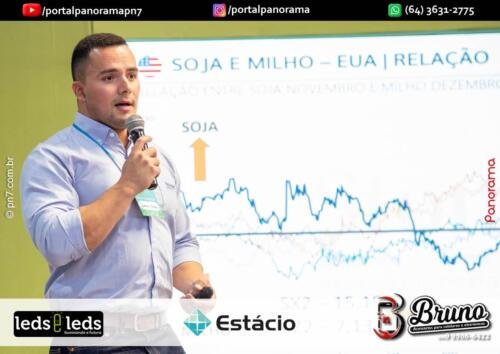 3o-dia-da-Jatai-AGRO-2022-PANORAMA-36